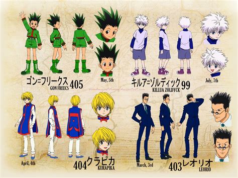 personajes de hunter x hunter|list of hunters x hunter characters.